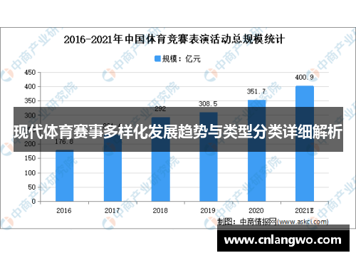 现代体育赛事多样化发展趋势与类型分类详细解析