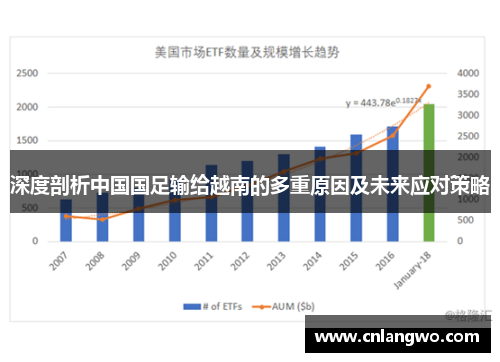 深度剖析中国国足输给越南的多重原因及未来应对策略