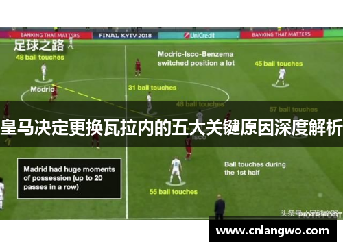 皇马决定更换瓦拉内的五大关键原因深度解析