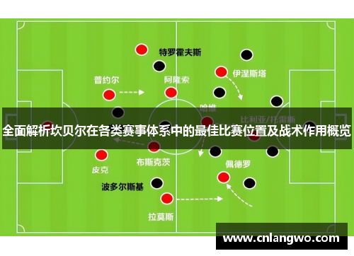 全面解析坎贝尔在各类赛事体系中的最佳比赛位置及战术作用概览 全面解析坎贝尔在各类赛事体系中的最佳比赛位置及战术作用概览