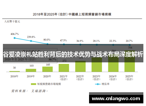 谷爱凌崇礼站胜利背后的技术优势与战术布局深度解析 谷爱凌崇礼站胜利背后的技术优势与战术布局深度解析